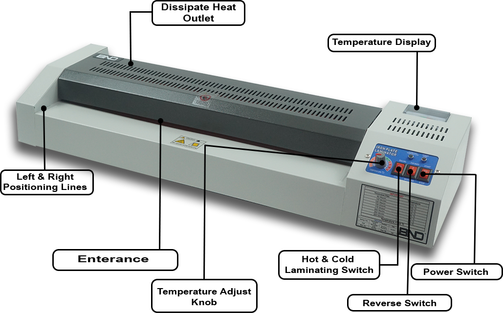 LM 460 A2 (1)